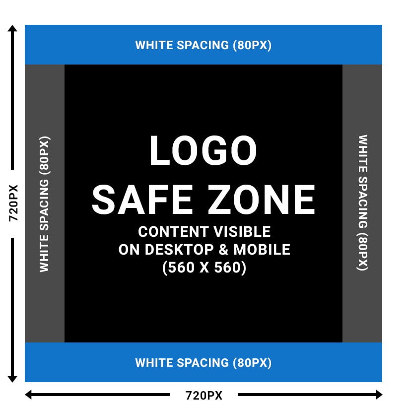 Example Facebook Profile Picture Safe Zones