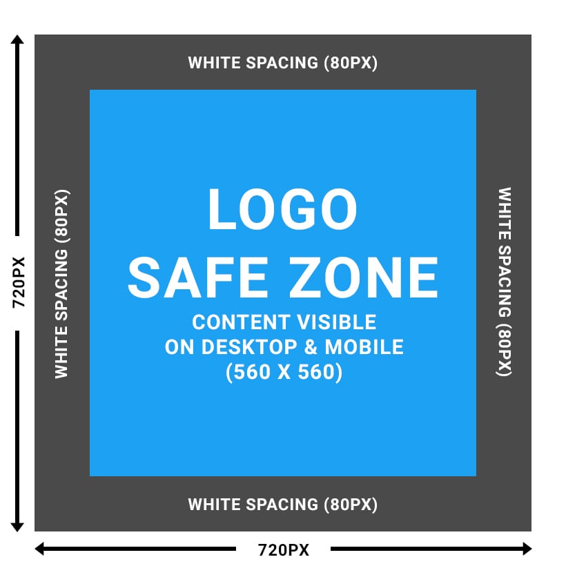 Example Twitter Profile Picture Safe Zones