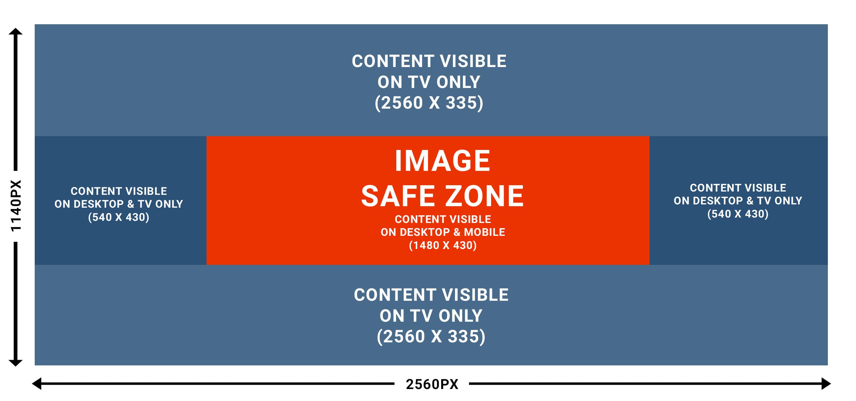 Example YouTube Channel Background Image Safe Zone